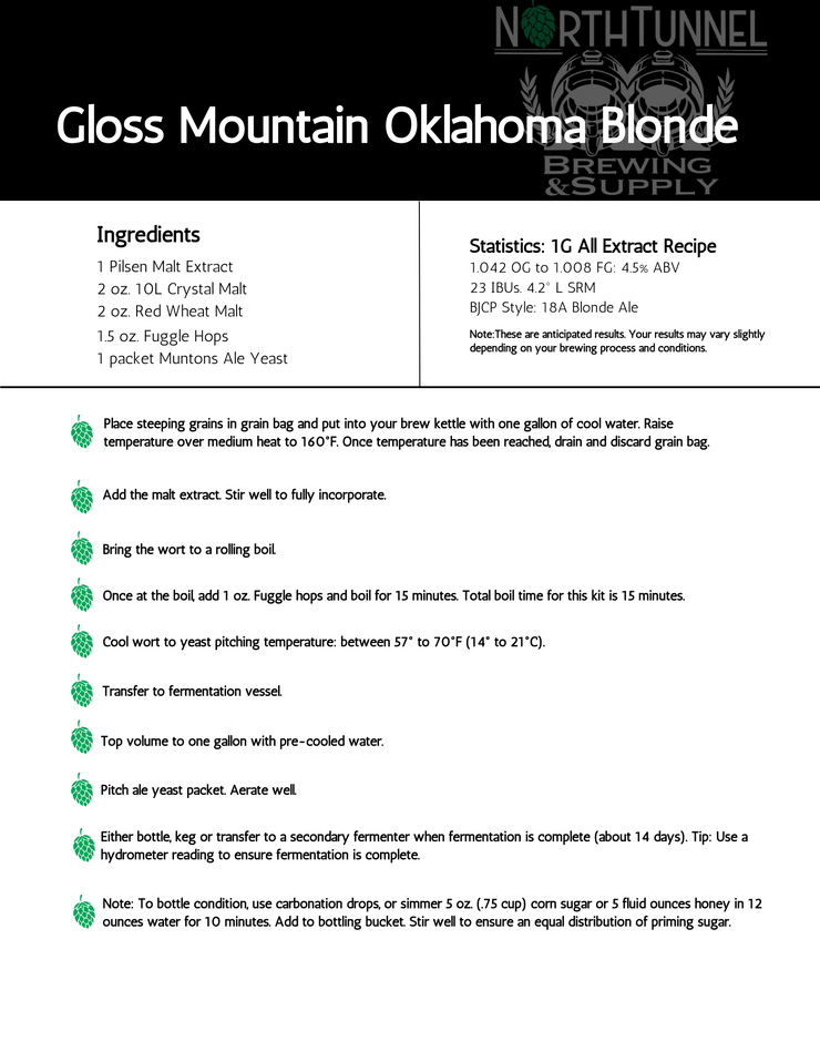 Gloss Mountain Oklahoma Blonde Ale